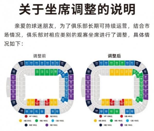 业内人士：凤凰山球市消费力旺盛 俱乐部“随行就市”实属正常