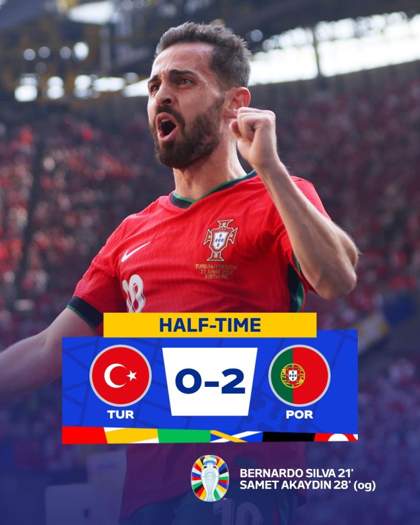 半场-葡萄牙暂2-0土耳其 B席破门土耳其后防送逆天乌龙