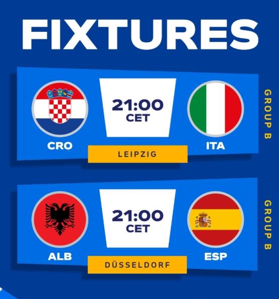 欧洲杯B组出线赔率：意大利1.05，克罗地亚3，阿尔巴尼亚4.5