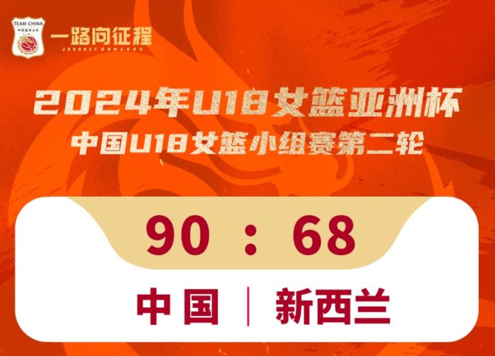 女篮U18亚洲杯：张子宇20中16爆砍36+13+4 中国90-68新西兰