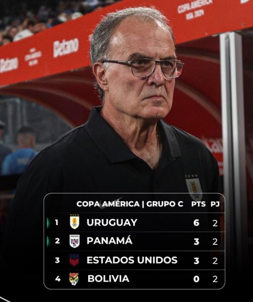 剑指夺冠！贝尔萨带乌拉圭2轮轰8球，此前世预赛连克巴西、阿根廷