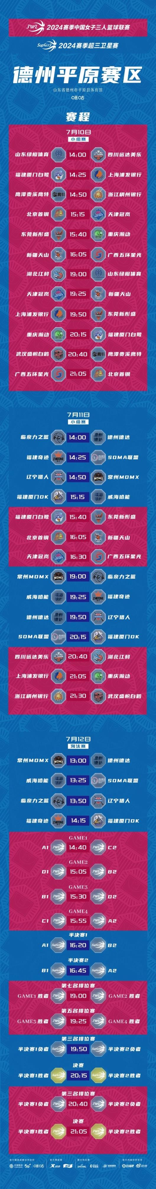 2024赛季中国女子三人篮球联赛及超三卫星赛首站赛程发布