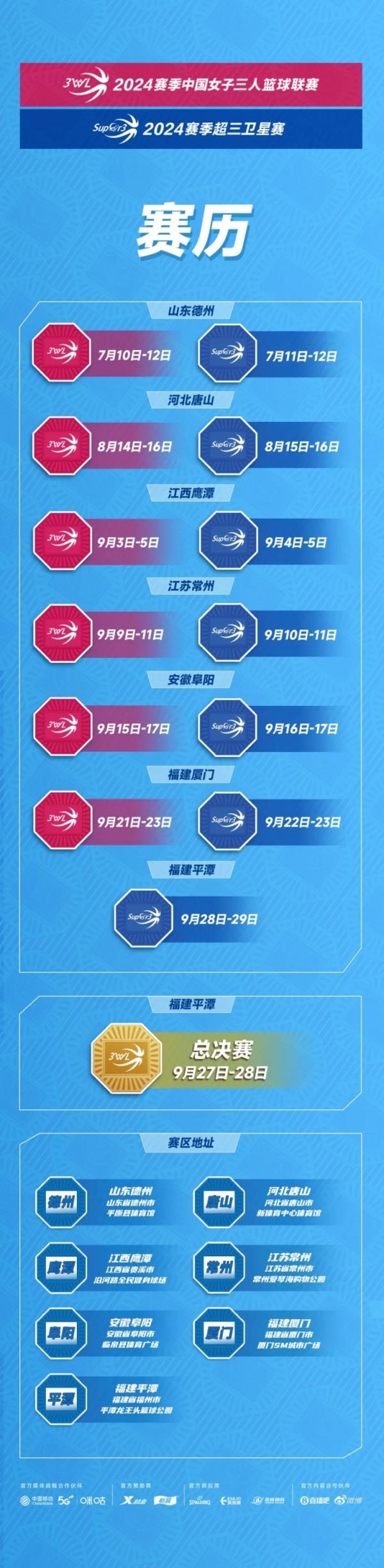 2024赛季中国女子三篮联赛及超三卫星赛赛历与参赛球队名单出炉