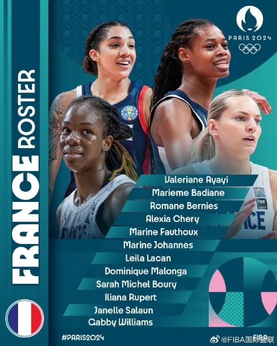 法国女篮公布奥运会12人名单：马琳-约翰内斯&加比-威廉姆斯领衔
