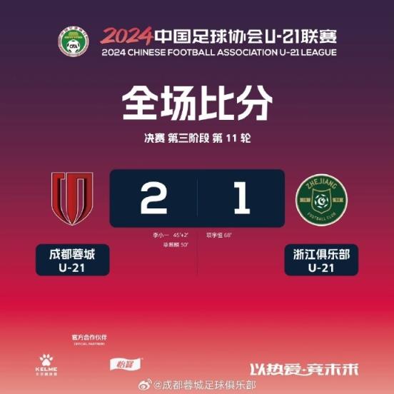 U21联赛-李小一、毕麒麟建功，成都蓉城2-1击败浙江