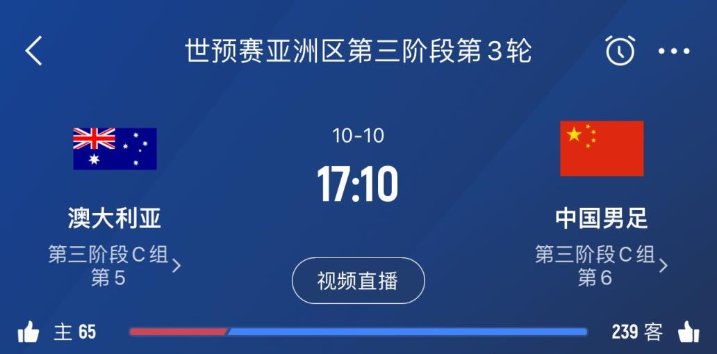 最钝的矛vs最薄的盾？国足2轮被射28脚丢9球，袋鼠2轮轰30脚进0球