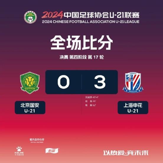 U21联赛第17轮 上海申花3-0战胜北京国安